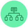 Organigrama