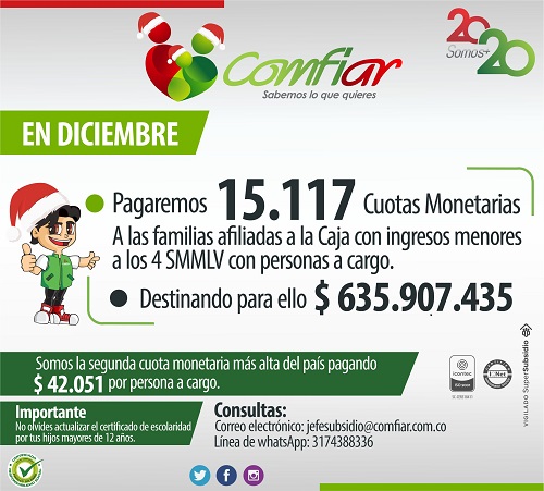 Inicia el mes de diciembre con el pago de 15 mil 117  Cuotas Monetarias